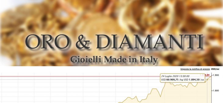 Quotazione dell’oro da record!